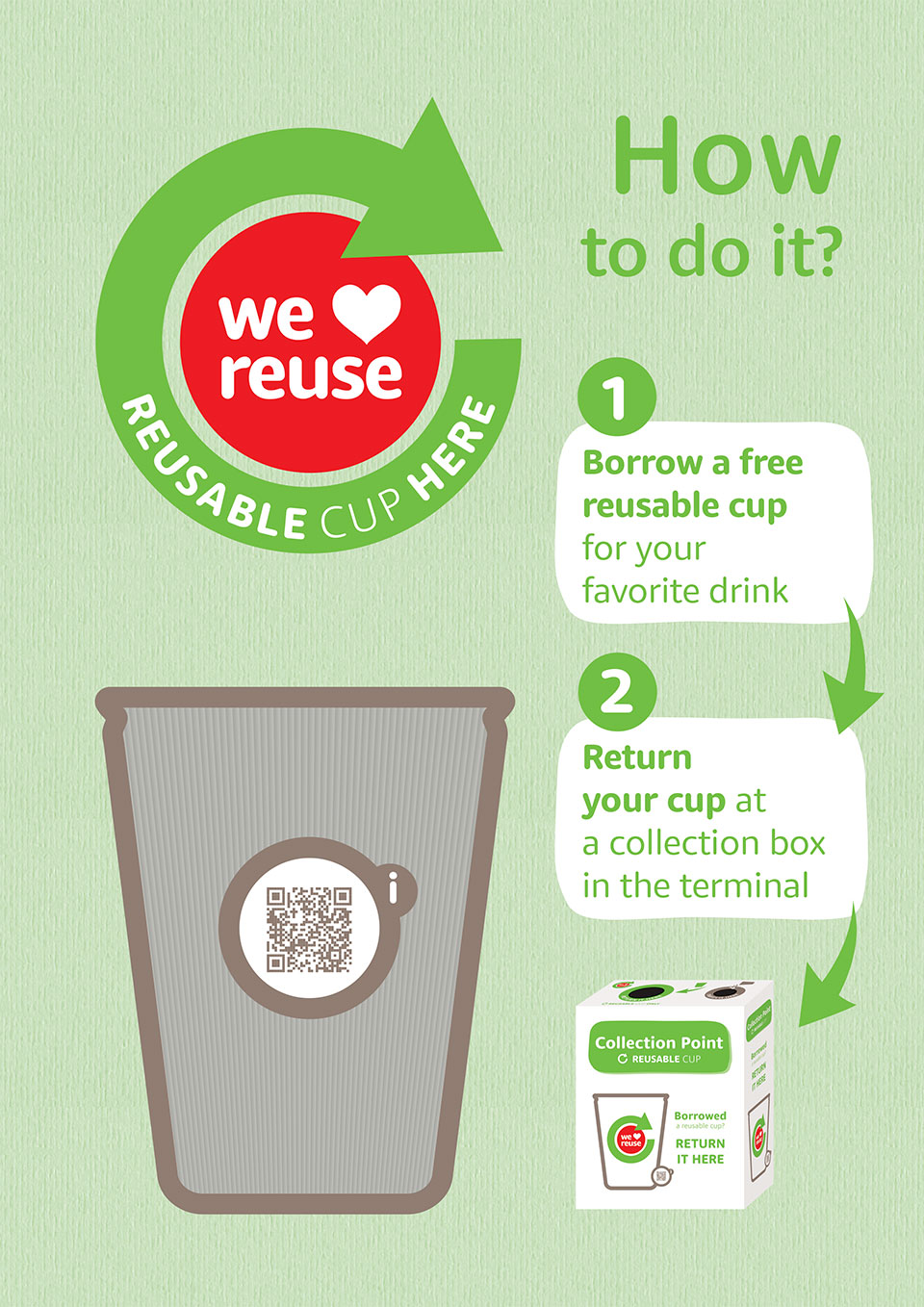 Reusable cup here